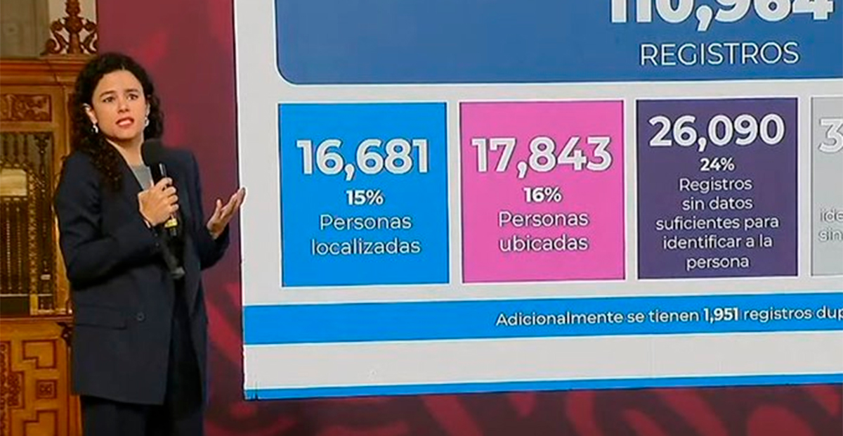 Asegura gobierno federal de México que se tienen registradas 92 mil personas desaparecidas