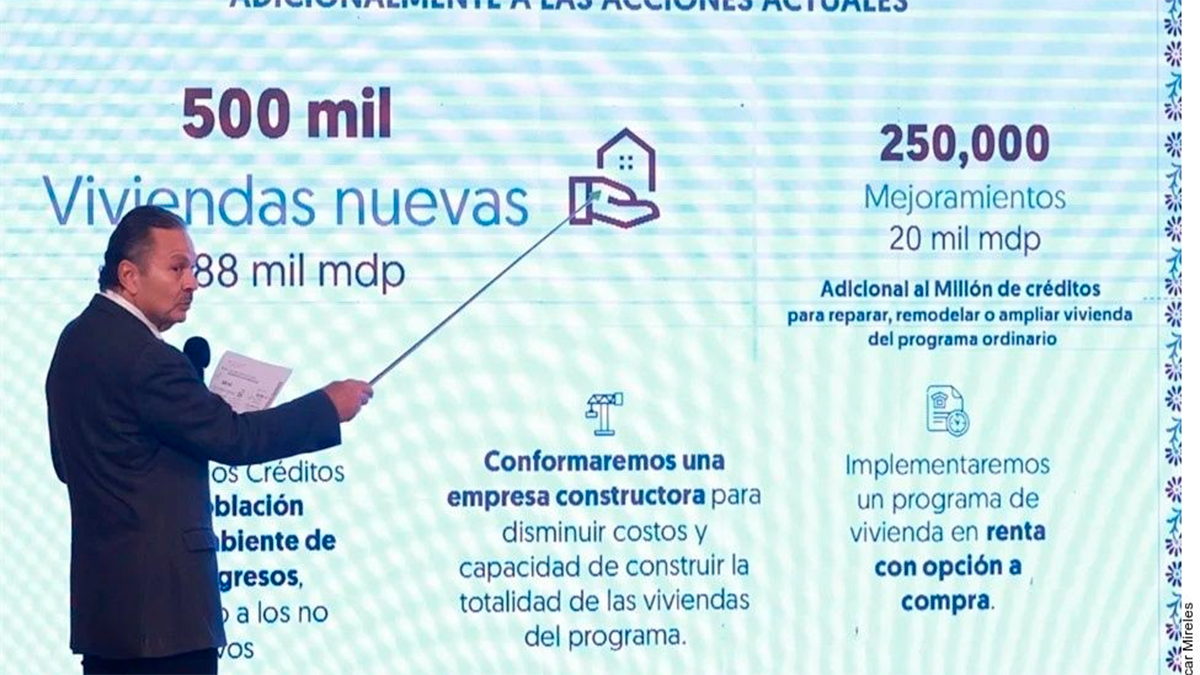 Claudia Sheinbaum lanza ambicioso Programa de Vivienda para construir un millón de hogares