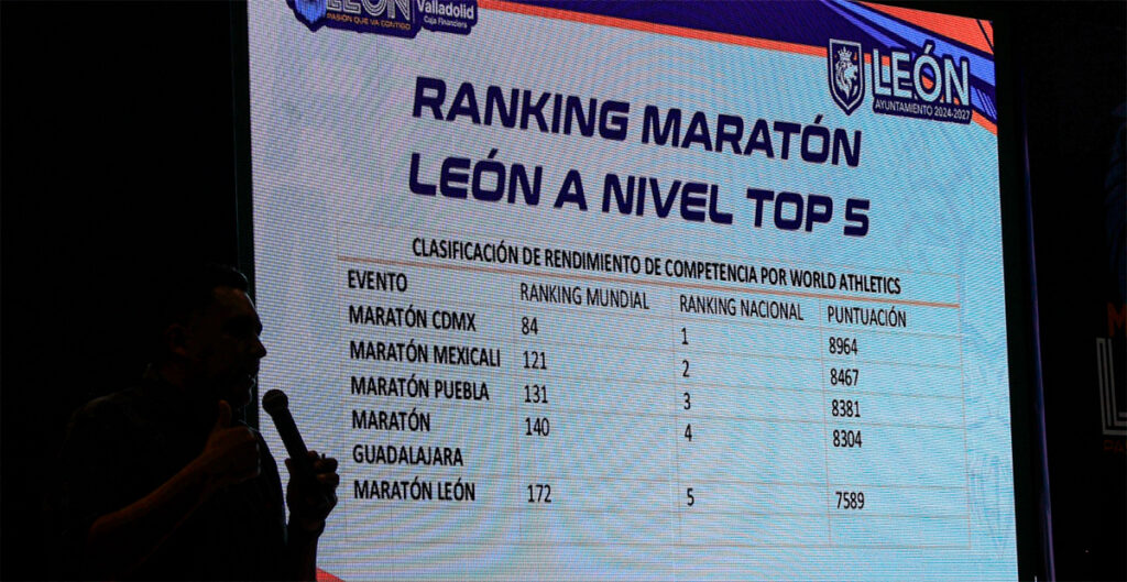 Presentan la convocatoria oficial del Maratón León Valladolid 2025