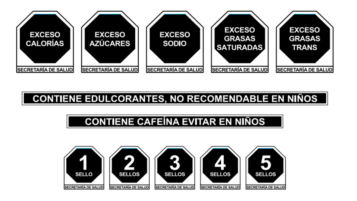 Industria alimentaria en México evade etiquetas y pone en riesgo la salud