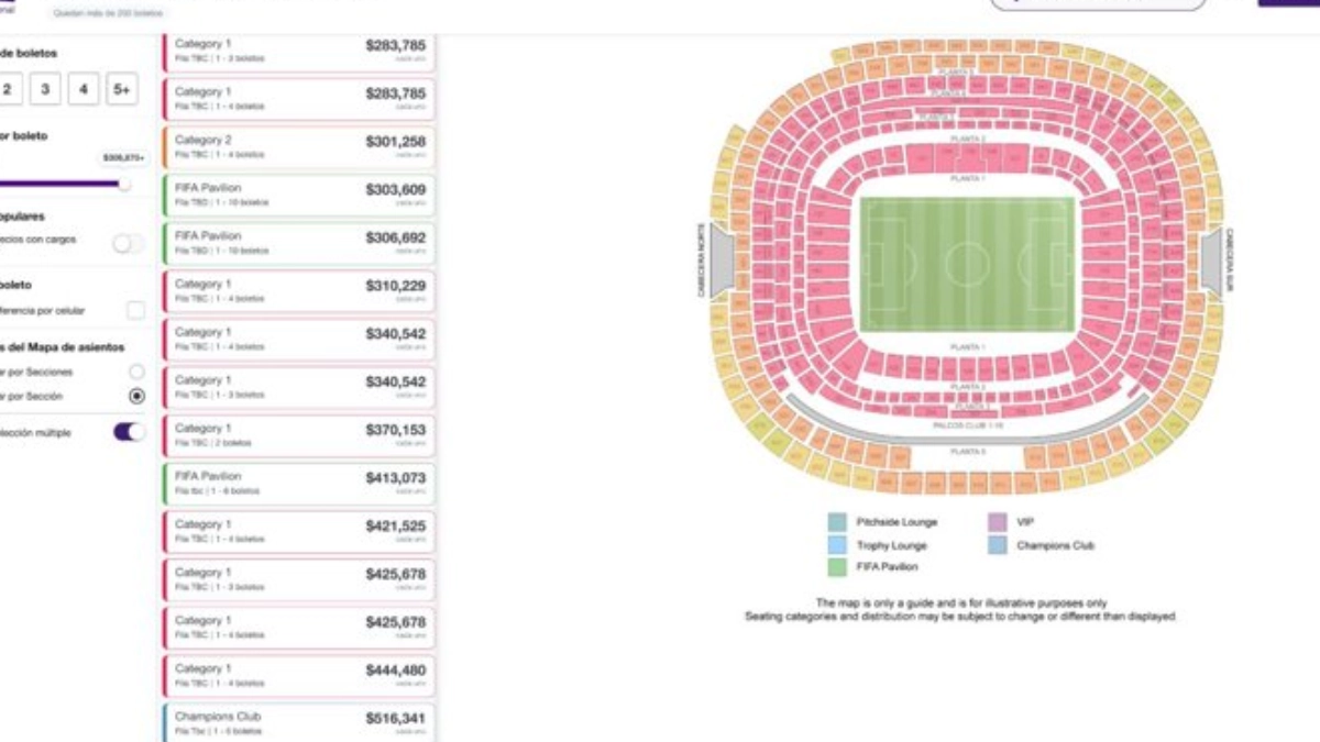 Reventa mundialista se dispara en México tras anuncio de sedes y partidos del 2026